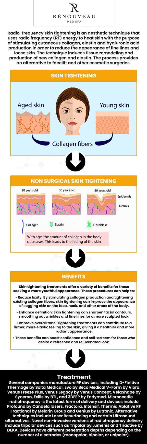 Forma RF skin tightening has many benefits such as increasing skin elasticity, skin tightening, increasing collagen production, improving skin firmness, and it is safe for all skin types. For more information, contact us today or book an appointment online. We are conveniently located at 11600 Washington Place, Culver City, CA 90066. We serve clients from Culver City Los Angeles CA, Downtown LA, Beverly Hills CA, Marina del Rey CA, Venice CA, Playa Vista CA, Mar Vista CA, Playa Del Mar CA, and surrounding areas. Forma RF skin tightening has many benefits such as increasing skin elasticity, skin tightening, increasing collagen production, improving skin firmness, and it is safe for all skin types. For more information, contact us today or book an appointment online. We are conveniently located at 11600 Washington Place, Culver City, CA 90066. We serve clients from Culver City Los Angeles CA, Downtown LA, Beverly Hills CA, Marina del Rey CA, Venice CA, Playa Vista CA, Mar Vista CA, Playa Del Mar CA, and surrounding areas.