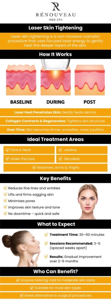 Laser treatments for wrinkles utilize focused beams of light to target specific skin layers, providing many benefits such as collagen stimulation, skin resurfacing, tightening, and stimulating elastin. Minimally invasive laser treatments are offered by Dr. Naini at Renouveau Med Spa in Culver City Los Angeles, CA. For more information, contact us today or book an appointment online. We are conveniently located at 11600 Washington Place, Culver City, CA 90066. Laser treatments for wrinkles utilize focused beams of light to target specific skin layers, providing many benefits such as collagen stimulation, skin resurfacing, tightening, and stimulating elastin. Minimally invasive laser treatments are offered by Dr. Naini at Renouveau Med Spa in Culver City Los Angeles, CA. For more information, contact us today or book an appointment online. We are conveniently located at 11600 Washington Place, Culver City, CA 90066.