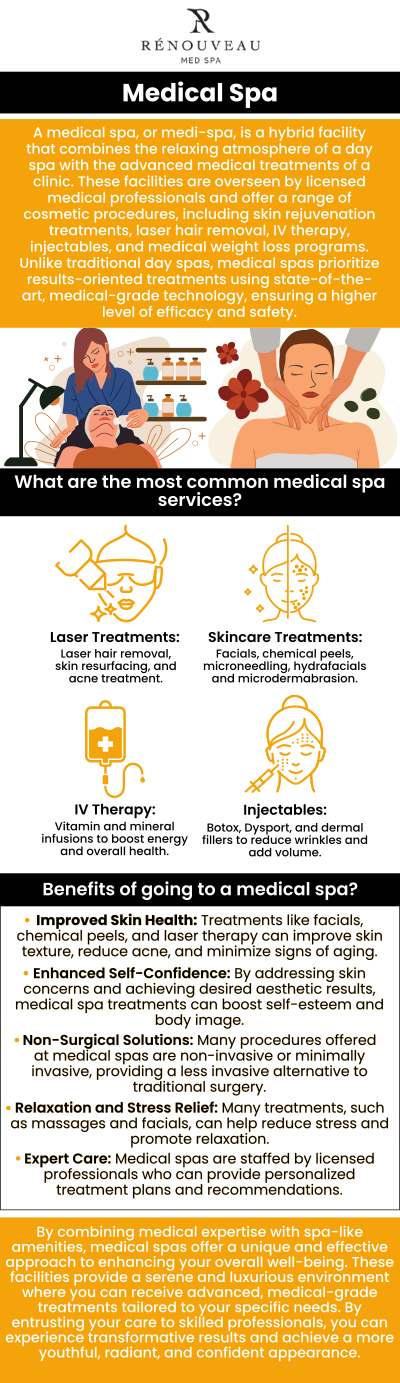 Renouveau MedSpa is a renowned medical spa serving Los Angeles, CA, dedicated to helping you achieve your beauty goals. Led by Dr. Naini MD, our team offers a range of advanced skin treatments and rejuvenating therapies tailored to your unique needs. Experience personalized care and discover the transformative results our services can provide. For more information, contact us today or schedule an appointment online. We are conveniently located at 11600 Washington Place, Culver City, CA 90066. Renouveau MedSpa is a renowned medical spa serving Los Angeles, CA, dedicated to helping you achieve your beauty goals. Led by Dr. Naini MD, our team offers a range of advanced skin treatments and rejuvenating therapies tailored to your unique needs. Experience personalized care and discover the transformative results our services can provide. For more information, contact us today or schedule an appointment online. We are conveniently located at 11600 Washington Place, Culver City, CA 90066.