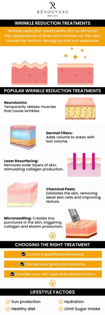 Dr. Naini, a trusted Wrinkles and Fine Lines Treatment Specialist in Culver City, Los Angeles, CA, offers advanced solutions to combat signs of aging. Utilizing state-of-the-art techniques including neurotoxin injections such as Botox, Dr. Naini helps patients achieve smoother, more youthful skin. Her personalized approach ensures each treatment plan is tailored to meet the unique needs and goals of her clients. For more information, contact us today or schedule an appointment online. We are conveniently located at 11600 Washington Place, Culver City, CA 90066. Dr. Naini, a trusted Wrinkles and Fine Lines Treatment Specialist in Culver City, Los Angeles, CA, offers advanced solutions to combat signs of aging. Utilizing state-of-the-art techniques including neurotoxin injections such as Botox, Dr. Naini helps patients achieve smoother, more youthful skin. Her personalized approach ensures each treatment plan is tailored to meet the unique needs and goals of her clients. For more information, contact us today or schedule an appointment online. We are conveniently located at 11600 Washington Place, Culver City, CA 90066.