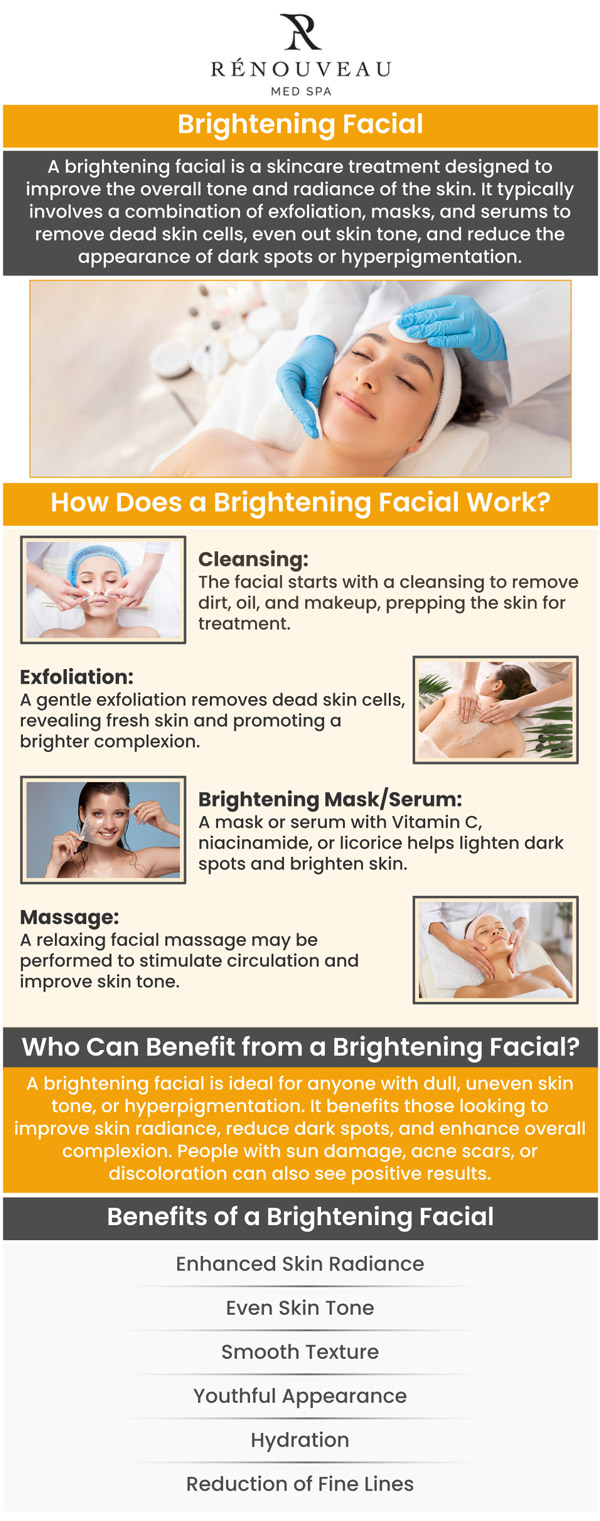 Brightening facials are made specifically to provide significant controlled exfoliation and safely and quickly lighten hyperpigmented areas. It can help with sun damage, dark spots, freckles, and melasma. It also minimizes wrinkles, age spots, fine lines, and other imperfections and also lightens and evens out the tone of the skin. Dr. Naini provides brightening facials at Renouveau Med Spa. For more information, contact us today or schedule an appointment online. We are conveniently located at 11600 Washington Place, Culver City, CA 90066.