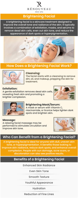 Brightening facials are made specifically to provide significant controlled exfoliation and safely and quickly lighten hyperpigmented areas. It can help with sun damage, dark spots, freckles, and melasma. It also minimizes wrinkles, age spots, fine lines, and other imperfections and also lightens and evens out the tone of the skin. Dr. Naini provides brightening facials at Renouveau Med Spa. For more information, contact us today or schedule an appointment online. We are conveniently located at 11600 Washington Place, Culver City, CA 90066.