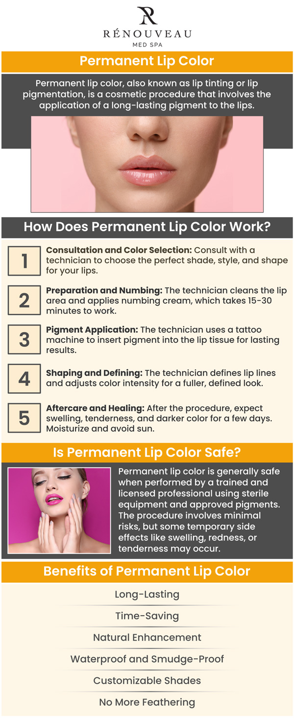 Common questions asked by clients: Are there different colors for permanent lip color? How do you know which color is the best? Will I need touch-ups? Who is a good candidate for permanent lip color? Permanent lip color is available at Renouveau Med Spa in Culver City Los Angeles, CA. For more information, contact us today or schedule an appointment online. We are conveniently located at 11600 Washington Place, Culver City, CA 90066. We serve clients from Culver City Los Angeles CA, Downtown LA, Beverly Hills CA, Marina del Rey CA, Venice CA, Playa Vista CA, Mar Vista CA, Playa Del Mar CA, and surrounding areas.