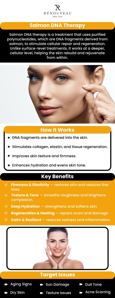 Experience the ultimate "skin healer" with Rejuran at Renouveau Med Spa. Under the expert care of Dr. Naini, this innovative treatment uses the power of salmon DNA to repair and revitalize your skin at a cellular level. Boost collagen, smooth fine lines, and achieve a radiant, youthful glow that lasts. For more information, contact us or schedule an appointment online. We are conveniently located at 11600 Washington Place, Suite 106, Los Angeles, CA 90066. Experience the ultimate "skin healer" with Rejuran at Renouveau Med Spa. Under the expert care of Dr. Naini, this innovative treatment uses the power of salmon DNA to repair and revitalize your skin at a cellular level. Boost collagen, smooth fine lines, and achieve a radiant, youthful glow that lasts. For more information, contact us or schedule an appointment online. We are conveniently located at 11600 Washington Place, Suite 106, Los Angeles, CA 90066.