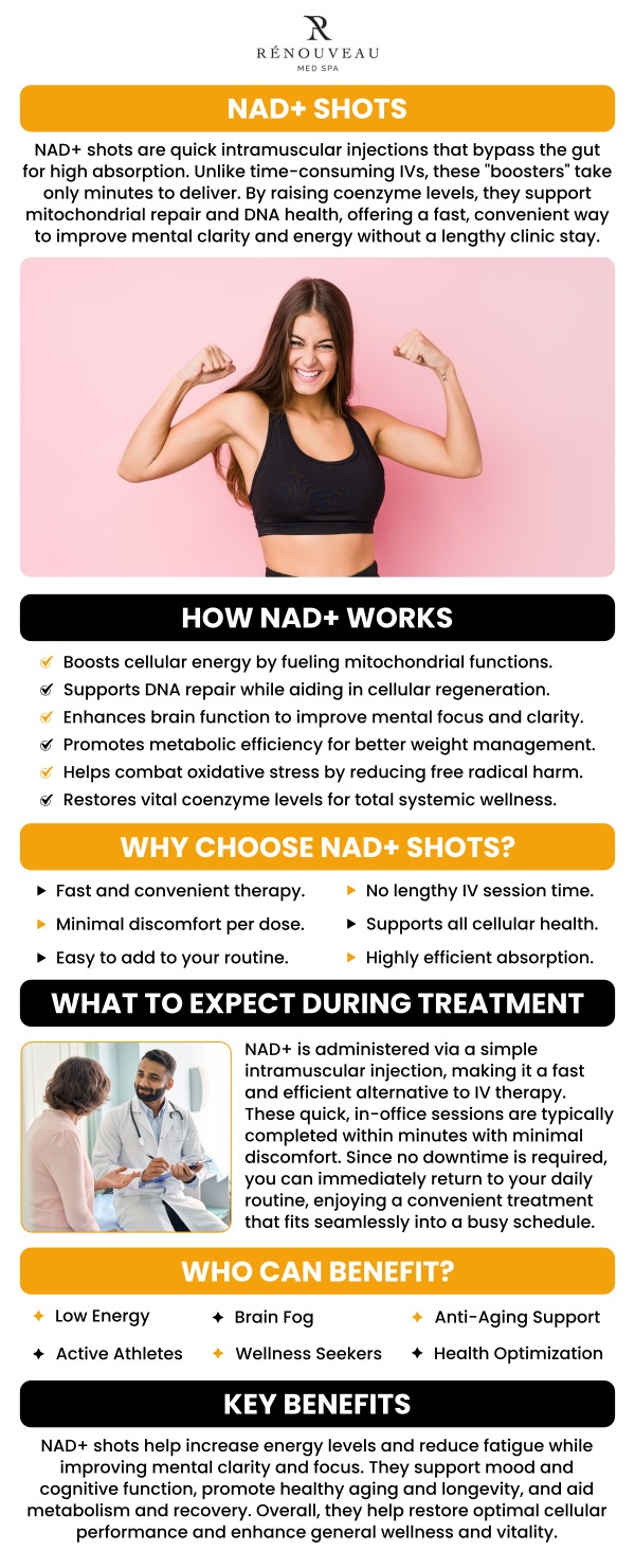 Common questions asked by clients: What are NAD+ shots and how do they work in the body? What benefits can I expect from receiving NAD+ shots? How often should I get NAD+ shots for optimal results? Are NAD+ shots safe, and are there any potential side effects? For more information schedule a consultation or contact us today. We are conveniently located at 11600 Washington Place, Suite 106, Los Angeles, CA 90066. We serve clients from Culver City Los Angeles CA, Downtown LA, Beverly Hills CA, Marina del Rey CA, Venice CA, Playa Vista CA, Mar Vista CA, Playa Del Mar CA, and surrounding areas.