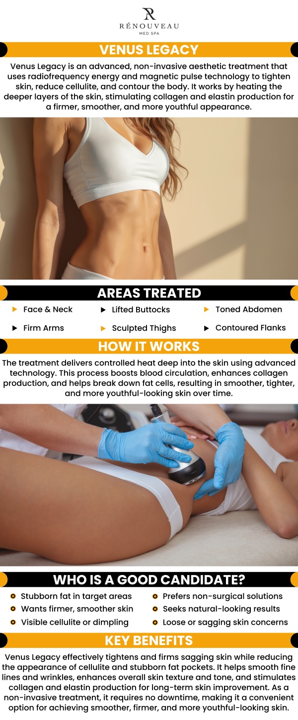 Venus Legacy technology uses advanced radiofrequency and magnetic pulse technology to tighten skin, reduce cellulite, and restore a youthful glow. At Renouveau Med Spa, led by Dr. Naini, this non-invasive treatment is used to address a variety of skin concerns, such as sagging, wrinkles, and loss of skin elasticity, resulting in firmer and smoother skin. Ideal for individuals seeking a non-surgical solution to enhance their skin's appearance, this treatment provides noticeable results with minimal downtime. For more information, contact us today or book an appointment online. We are conveniently located at 11600 Washington Place, Suite 106, Los Angeles, CA 90066. Venus Legacy technology uses advanced radiofrequency and magnetic pulse technology to tighten skin, reduce cellulite, and restore a youthful glow. At Renouveau Med Spa, led by Dr. Naini, this non-invasive treatment is used to address a variety of skin concerns, such as sagging, wrinkles, and loss of skin elasticity, resulting in firmer and smoother skin. Ideal for individuals seeking a non-surgical solution to enhance their skin's appearance, this treatment provides noticeable results with minimal downtime. For more information, contact us today or book an appointment online. We are conveniently located at 11600 Washington Place, Suite 106, Los Angeles, CA 90066.