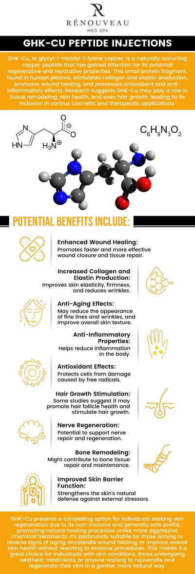 Common questions asked by clients: What are GHK-Cu peptides, and how do they work in the body? What are the benefits of using GHK-Cu peptides for skin care? How are GHK-Cu peptides administered, and what forms are available for treatment? How long does it take to see results from GHK-Cu peptide treatments? For more information, contact us today or book an appointment online. We are conveniently located at 11600 Washington Place, Suite 106, Los Angeles, CA 90066. We serve clients from Culver City Los Angeles CA, Downtown LA, Beverly Hills CA, Marina del Rey CA, Venice CA, Playa Vista CA, Mar Vista CA, Playa Del Mar CA, and surrounding areas.
